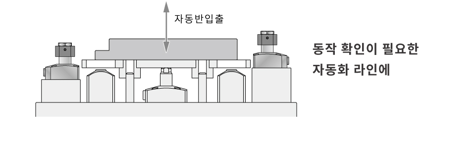 사용 방법